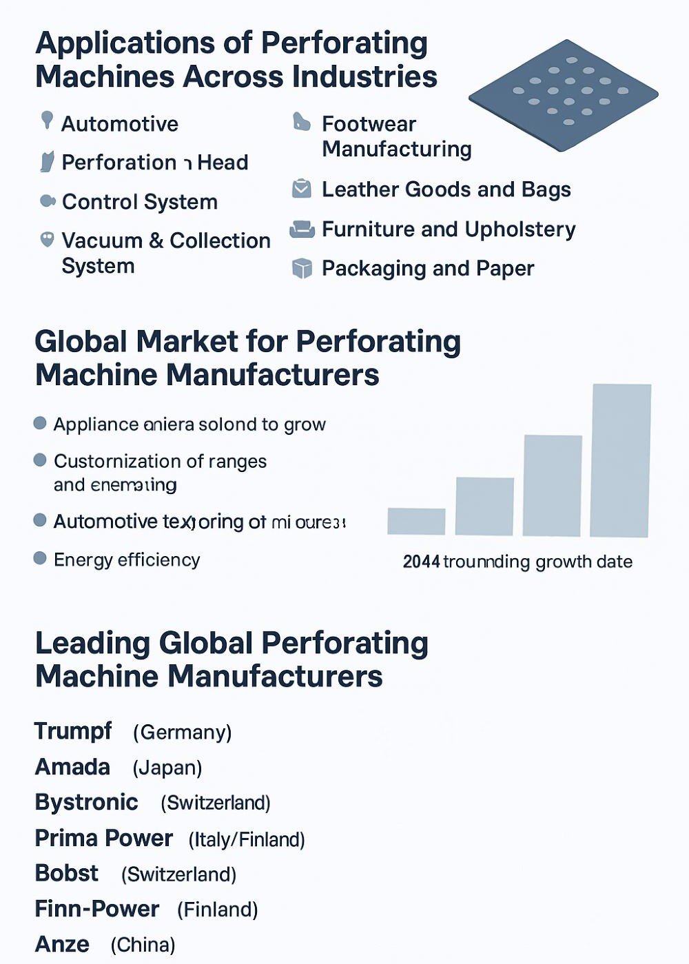 perforating machine manufacturer